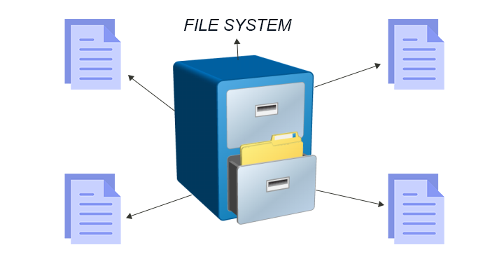 What Is The Difference Between Fat And Ntfs 46