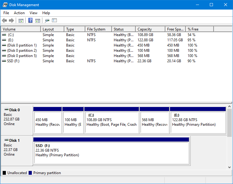 2022 年无法识别/检测到的 6 种经过验证的修复 SD 卡的方法