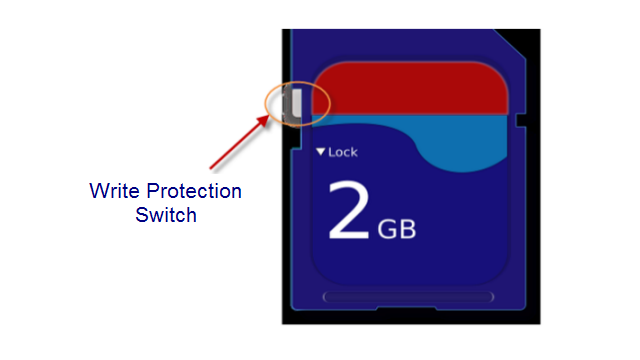 remove write protection in sd memory card