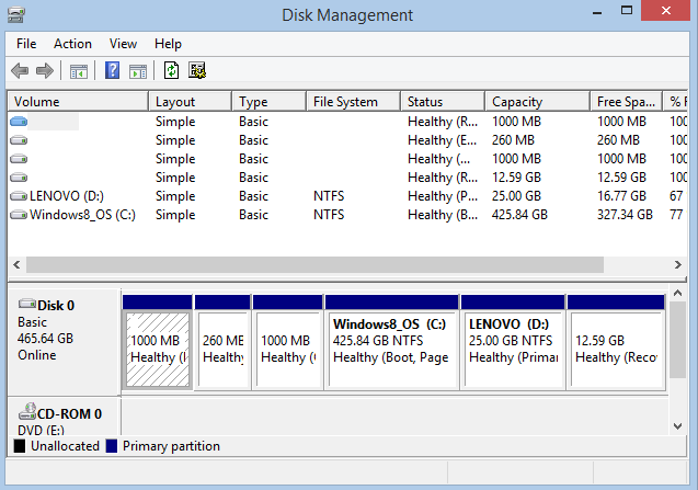 disk management window