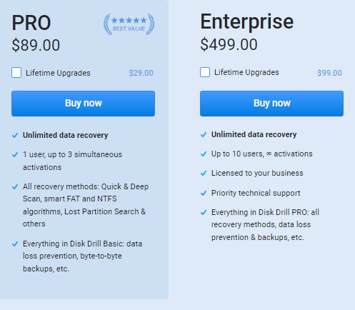 Disk-drill-prezzo-windows-e mac