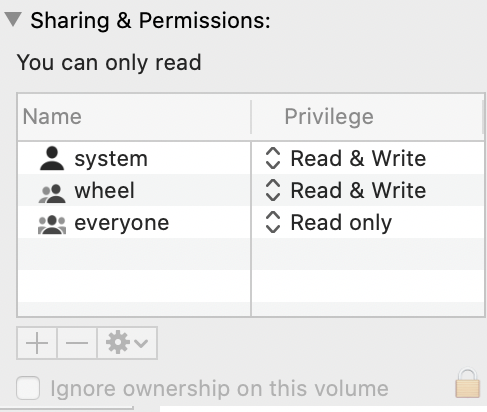 adjust-the-privilege-setting-for-read-write