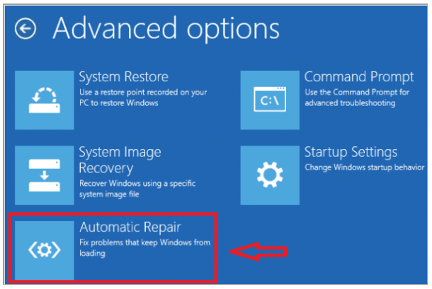 click on Automatic Repair option from the list of advanced options to start fixing the no boot disk detected error