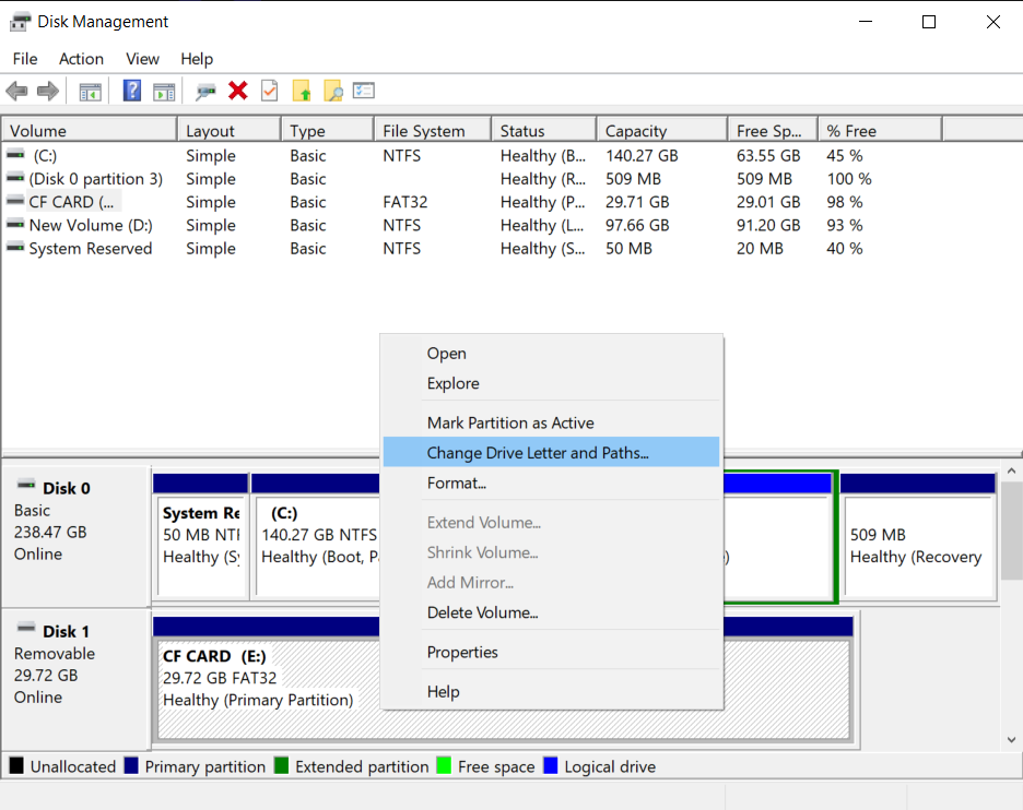 Corrupted CF Card Recovery Complete Guide